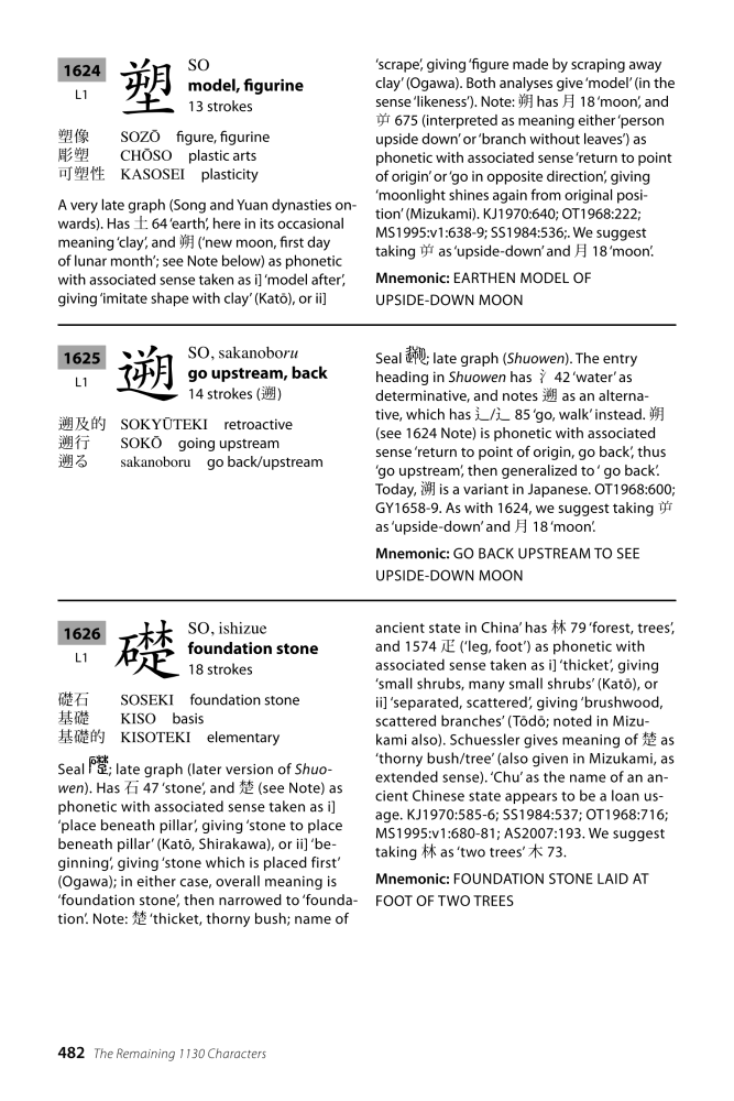 Christopher Seeley – The Complete Guide to Japanese Kanji (page sample).png
