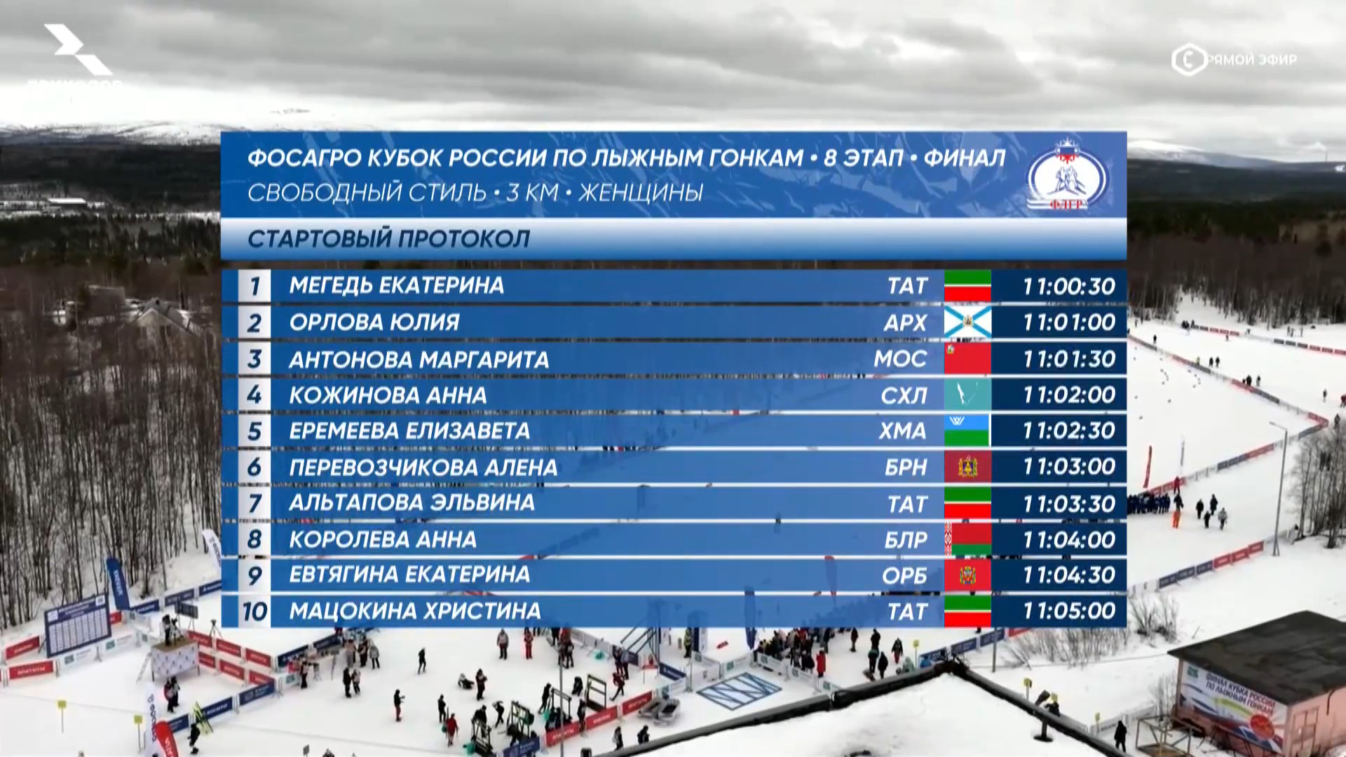 cap_260328_1.Лыжные.гонки.Кубок.России.2025-26.Этап.8.Апатиты.Раздельный.старт.3.3км.Женщины.ТВ.Спорт.1080p.25fps.ru_00_06_28_09.jpg