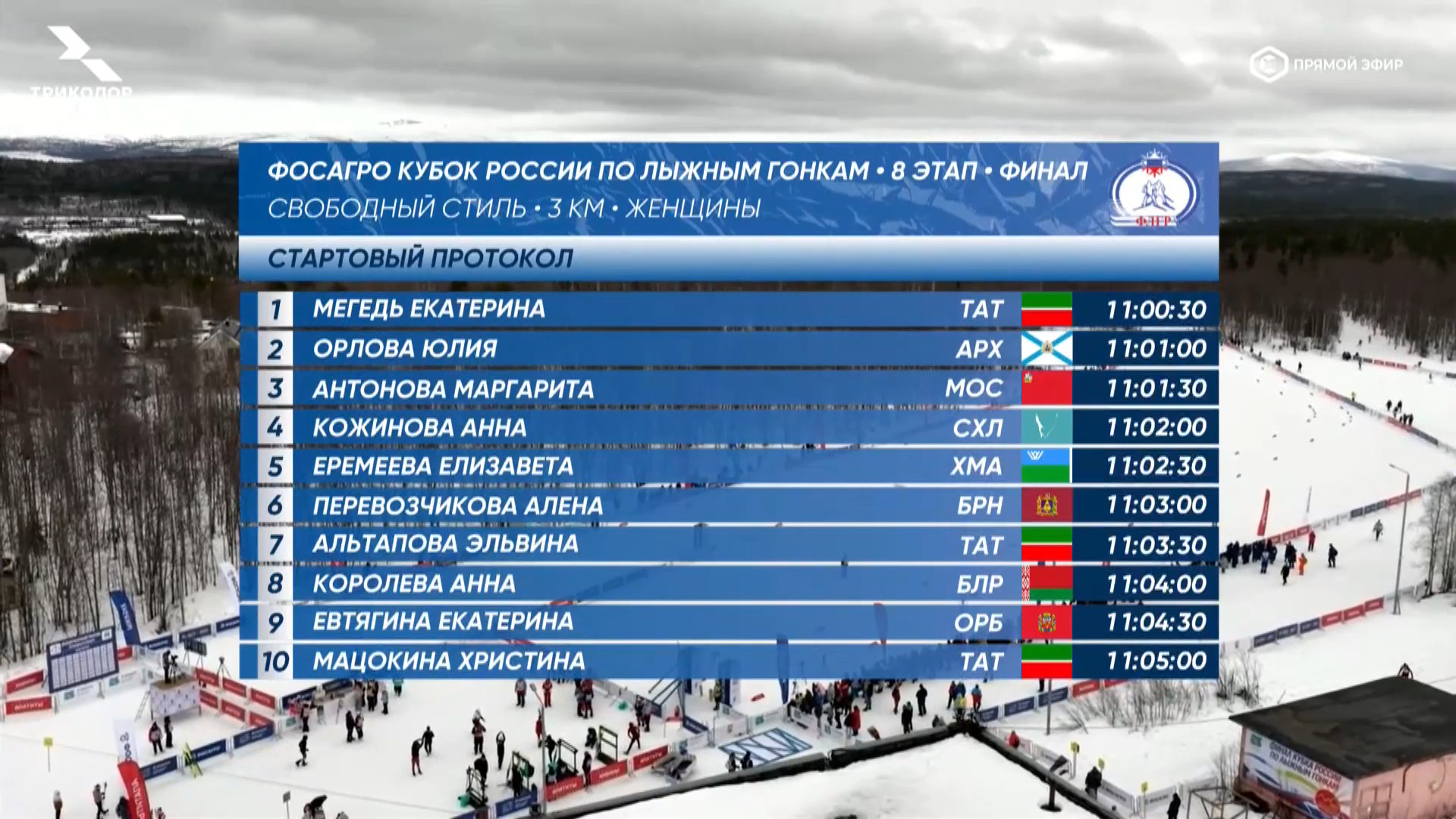 cap_260328_1.Лыжные.гонки.Кубок.России.2025-26.Этап.8.Апатиты.Раздельный.старт.3.3км.Женщины.ТВ.Спорт.1080p.25fps.ru_00_06_33_08.jpg
