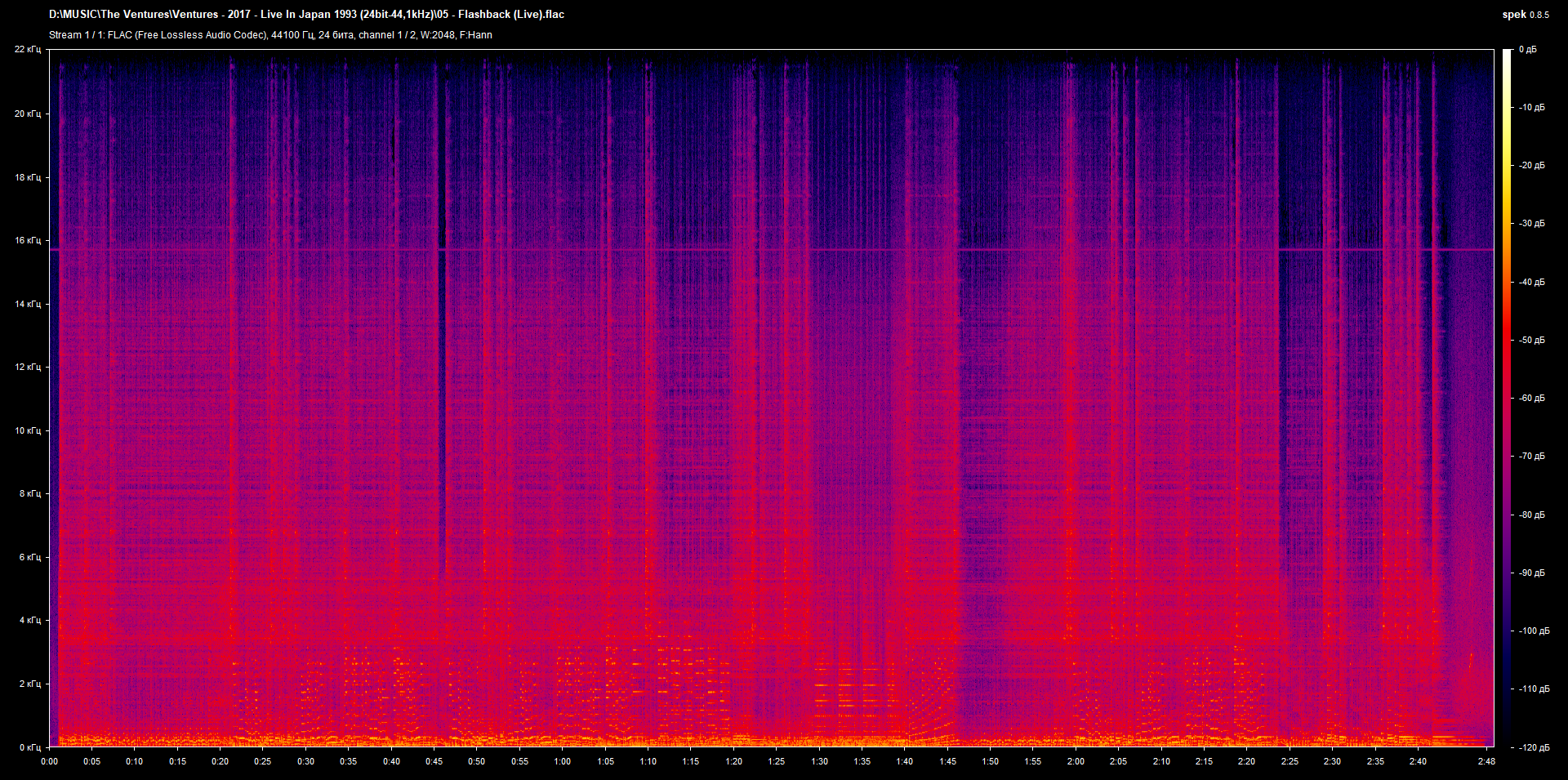 05 - Flashback (Live).flac.png