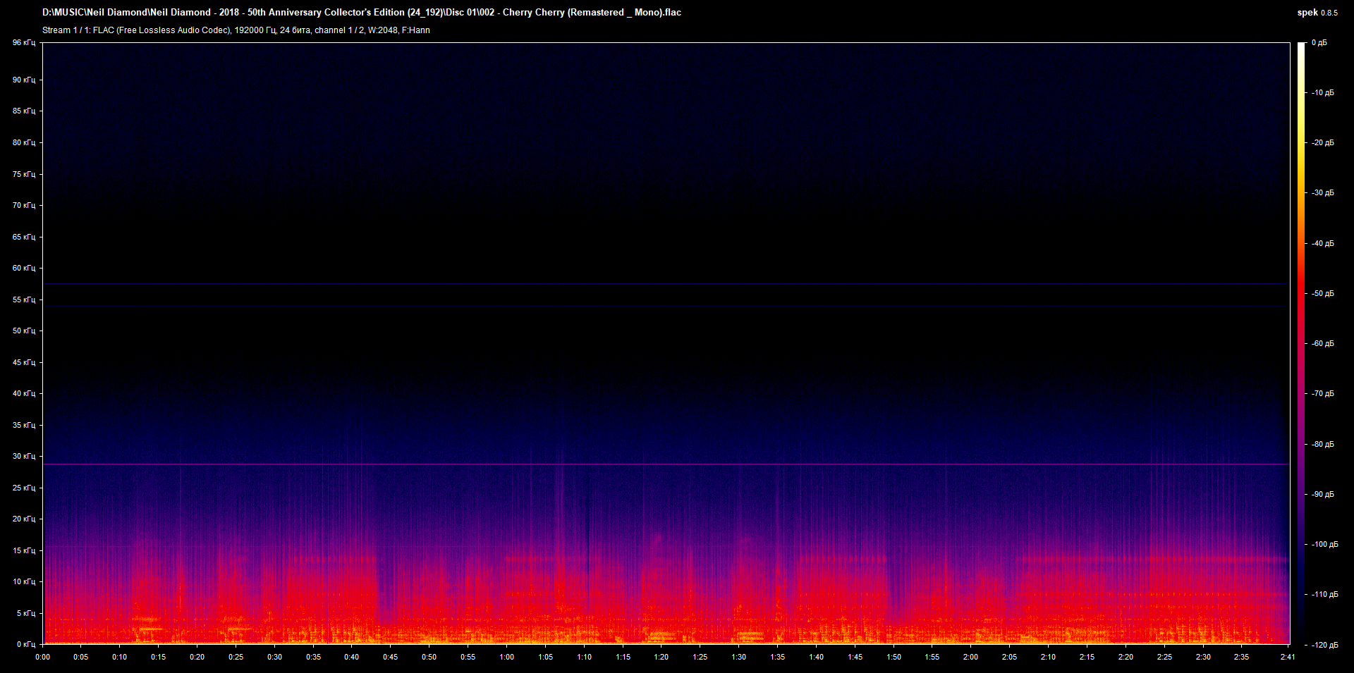1 002 - Cherry Cherry (Remastered _ Mono).flac.png