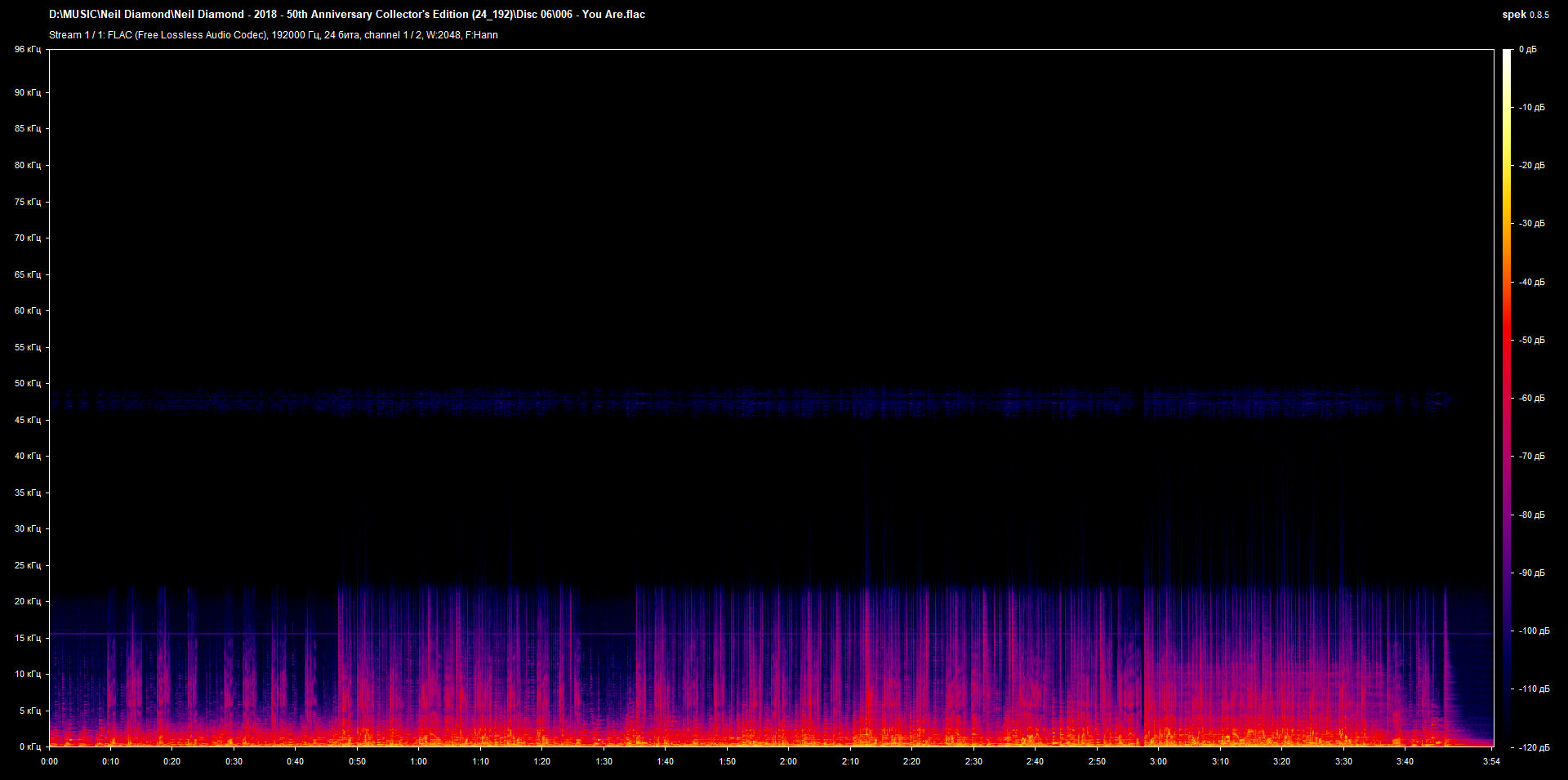 6 006 - You Are.flac.png