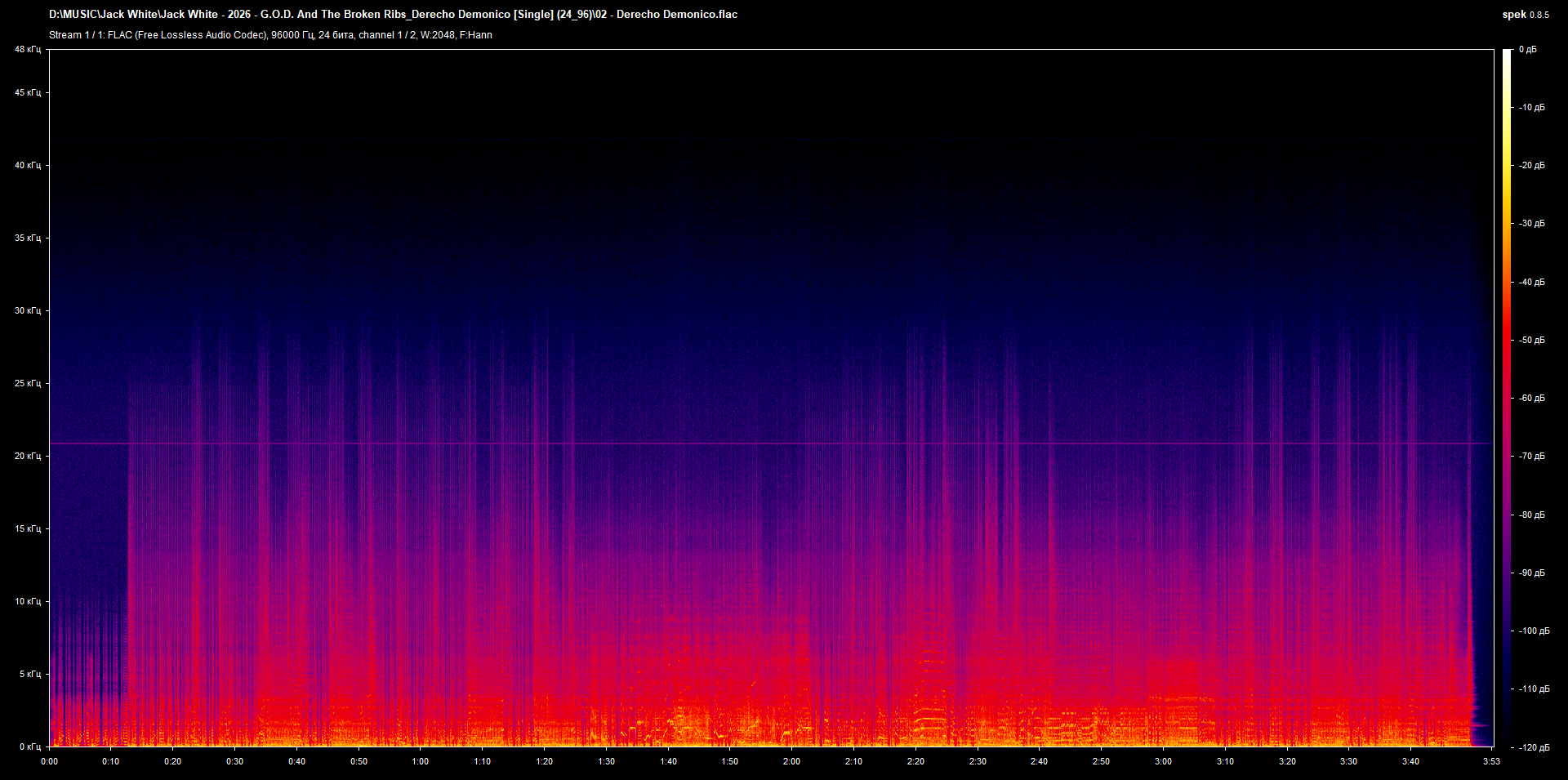 02 - Derecho Demonico.flac.png