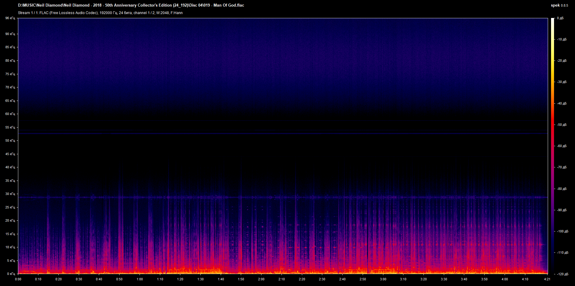 4 019 - Man Of God.flac.png