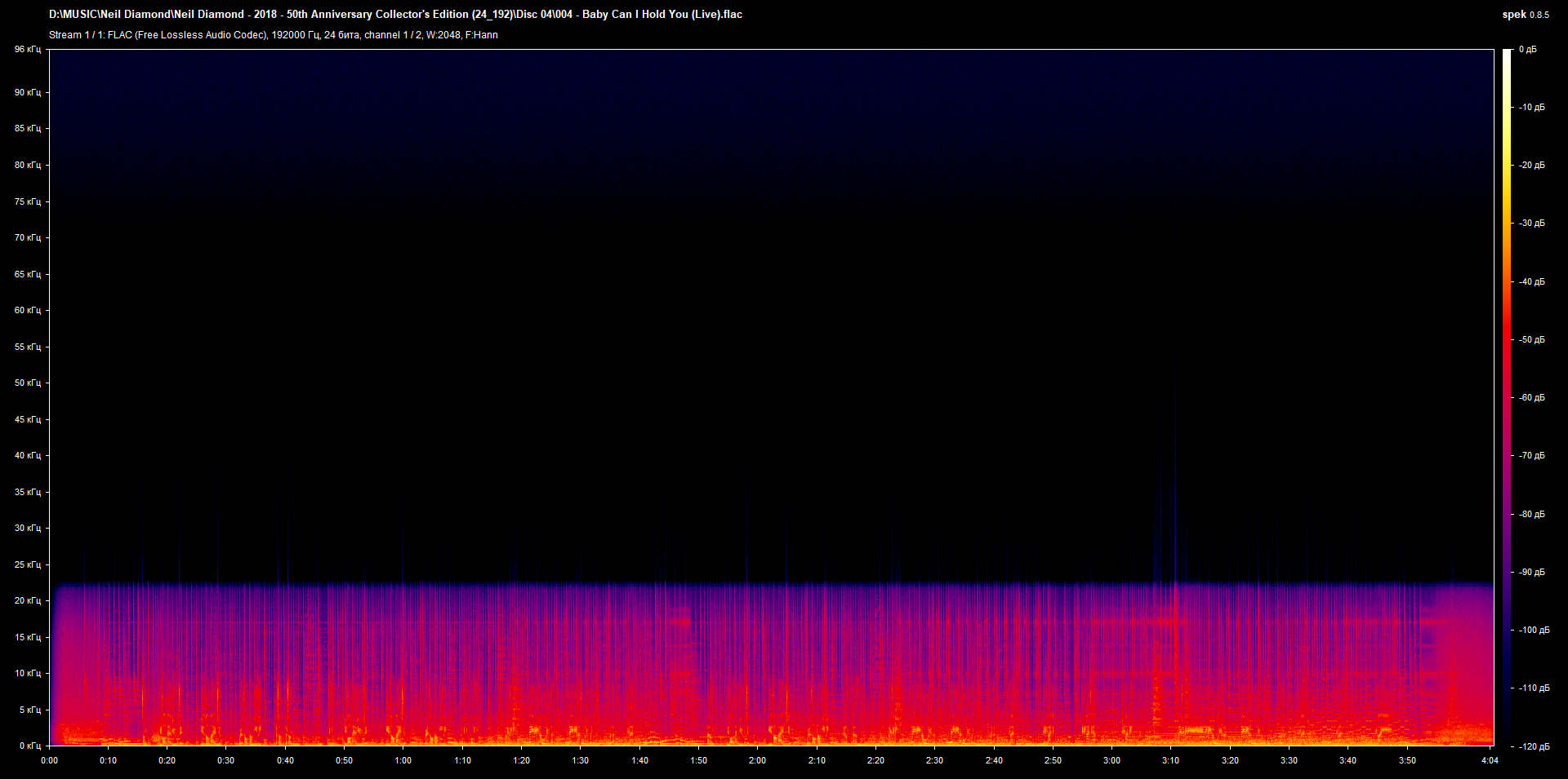 4 004 - Baby Can I Hold You (Live).flac.png