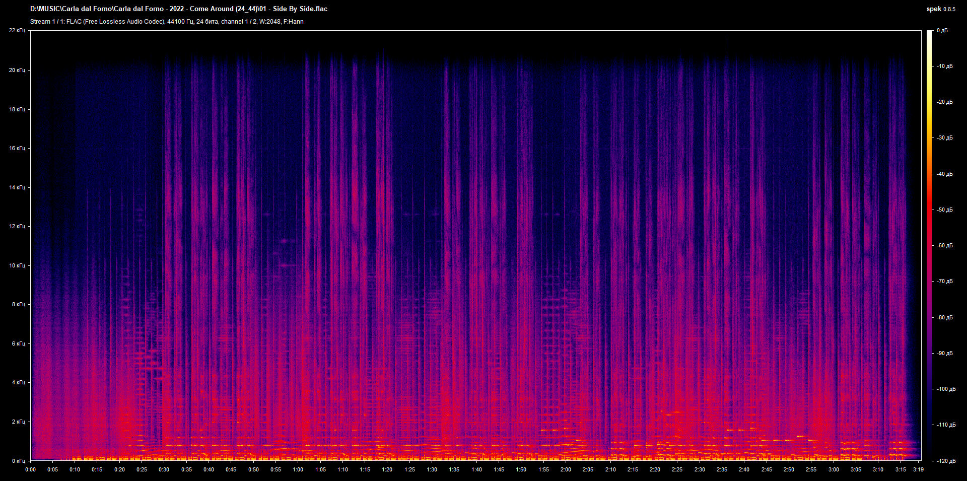 01 - Side By Side.flac.png