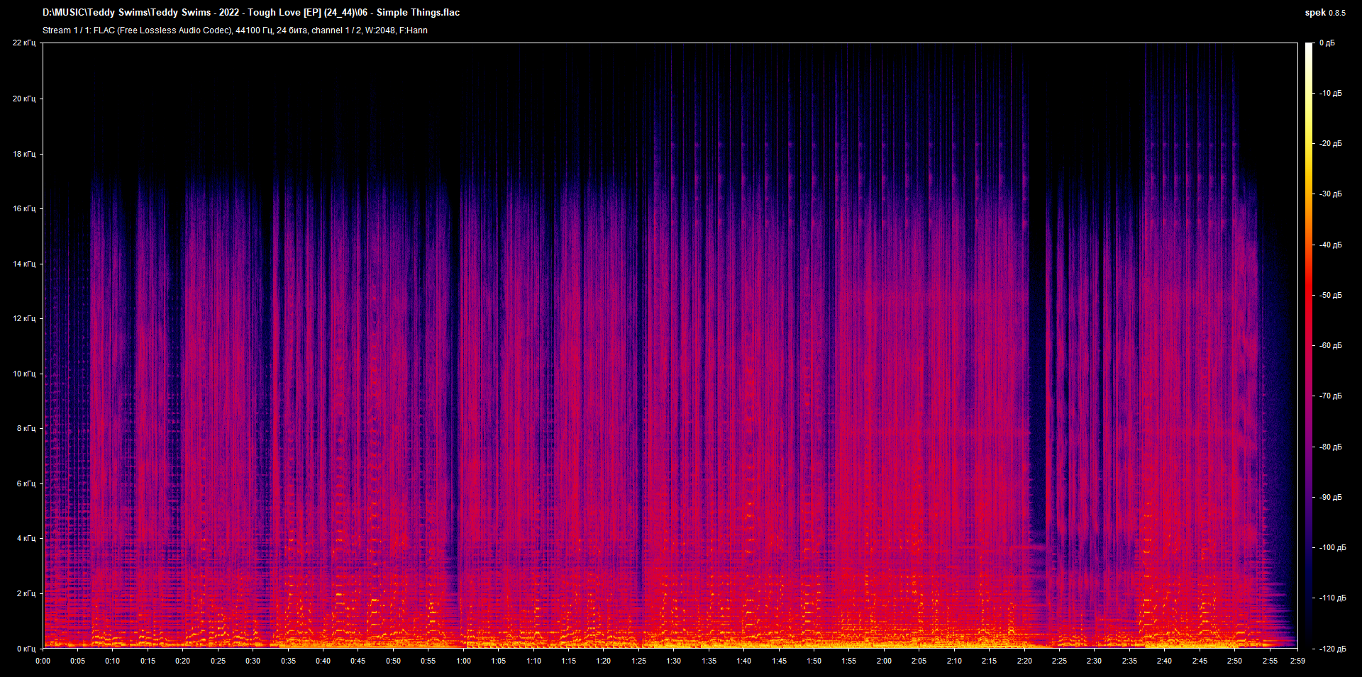 06 - Simple Things.flac.png
