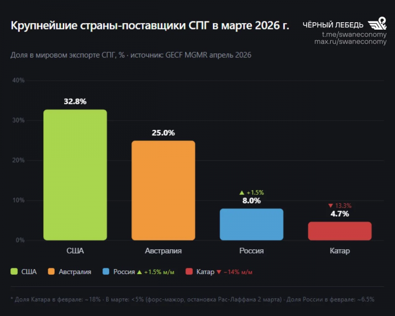 https://i6.imageban.ru/out/2026/04/27/dcbe1d1ee15c14899b6a11c6afe28bb8.png