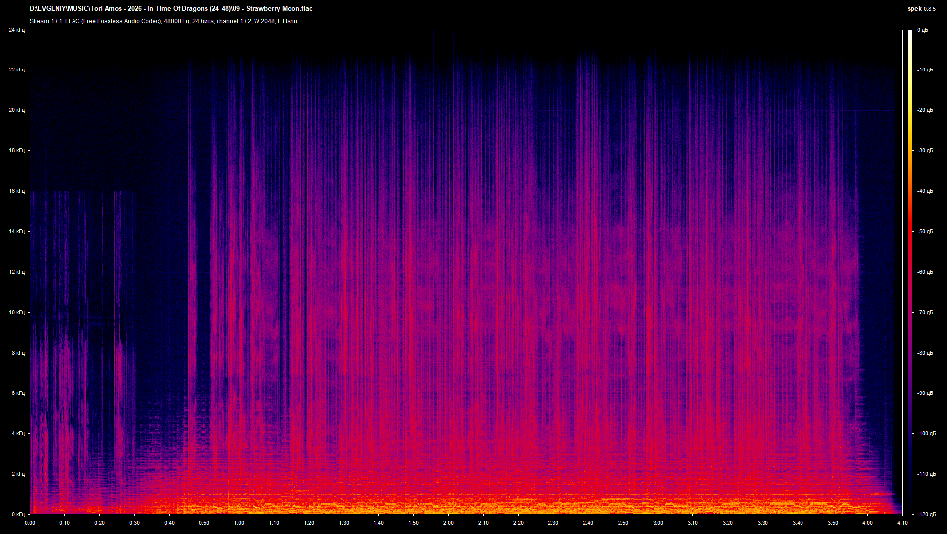 09 - Strawberry Moon.flac.png