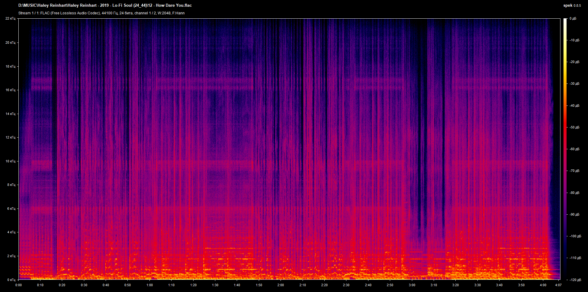 12 - How Dare You.flac.png