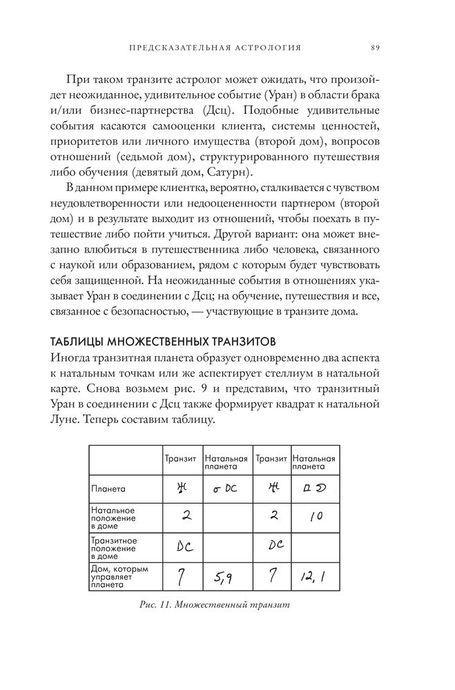Скриншот 2 Брэди - Предсказательная астрология.jpg