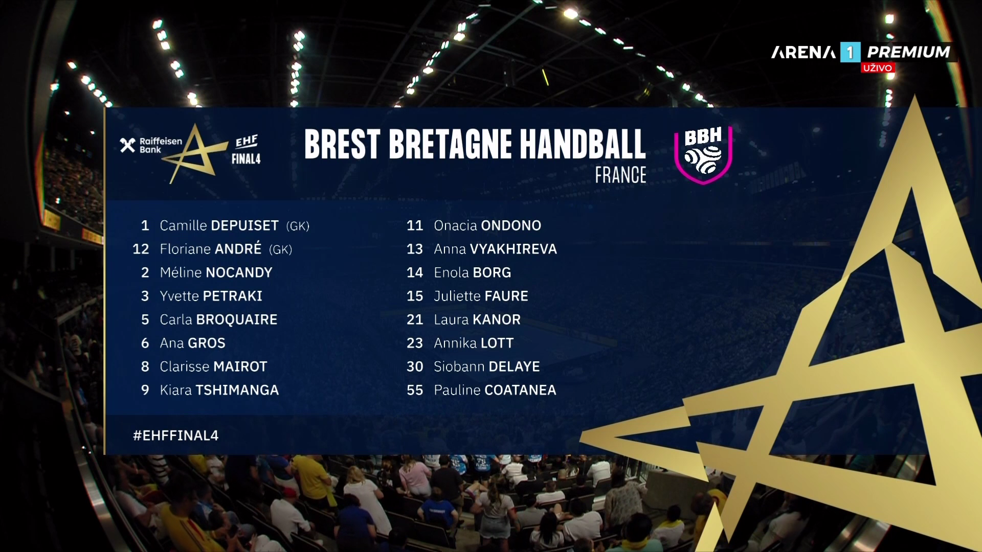 EHF.CL.W.2026.06.07.3rd.place.1080p50.SR.ArenaSport.mkv_000545520.png