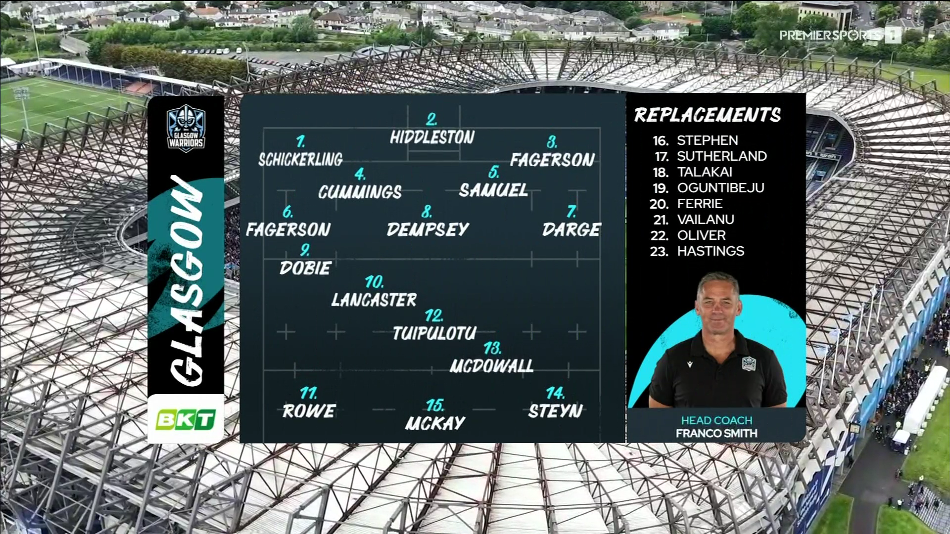 URC.2026.06.06.SF1.Glasgow.vs.Bulls.1080p50.IPTV.EN.mkv_000108860.png
