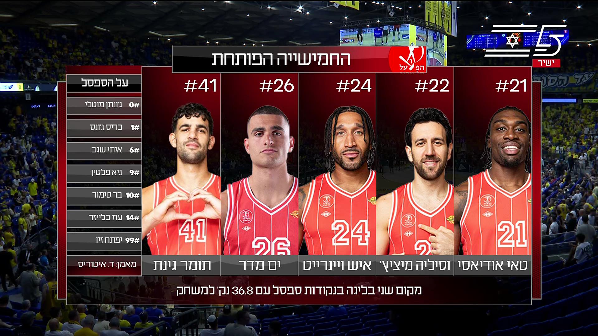 ISBL.2026.06.16.Final-1.Maccabi.vs.Hapoel.1080p50.IPTV.HE.mkv_002443700.png