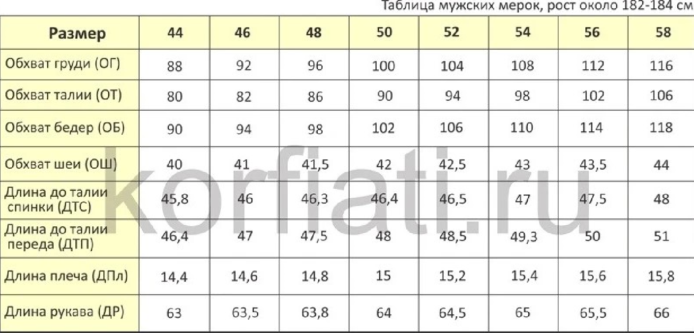 Мужские размеры.png