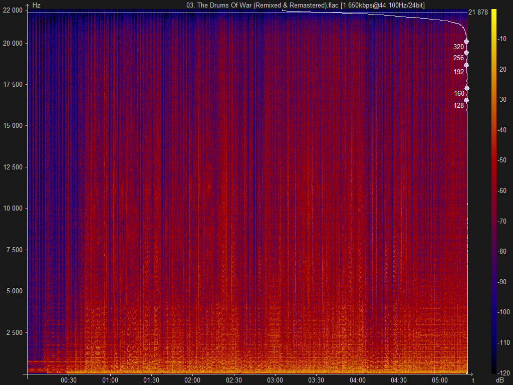 03. The Drums Of War (Remixed  Remastered).flac.png