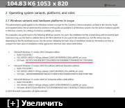 Microsoft Windows 11 Enterprise IoT 24H2 April 2024 Оригинальные образы от Microsoft MSDN